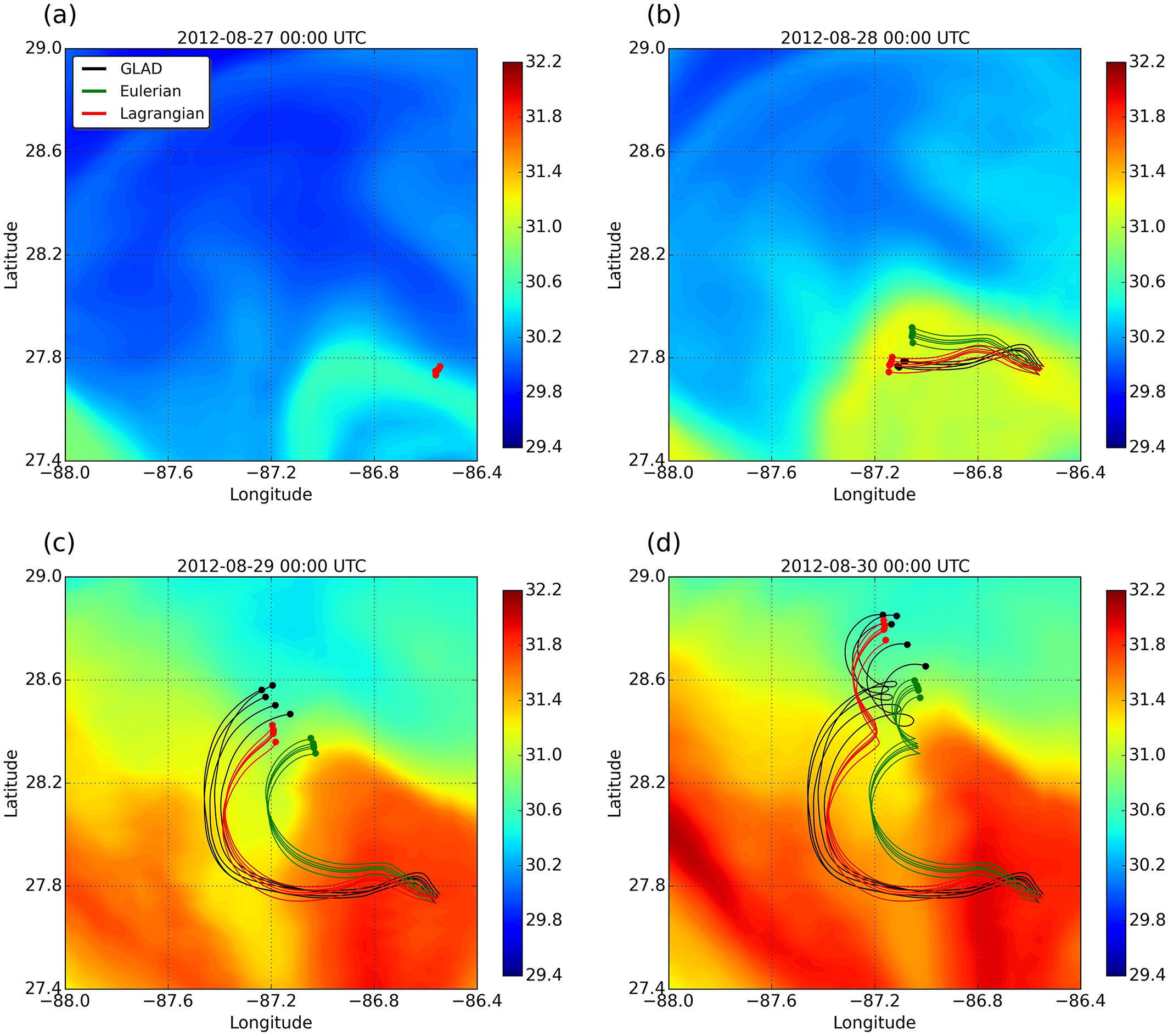 Trajectories of a five member cluster located in a strongly forced region on the right side of Hurricane Isaac track fro